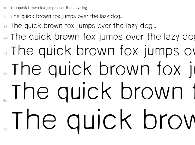 Unruly font waterfall